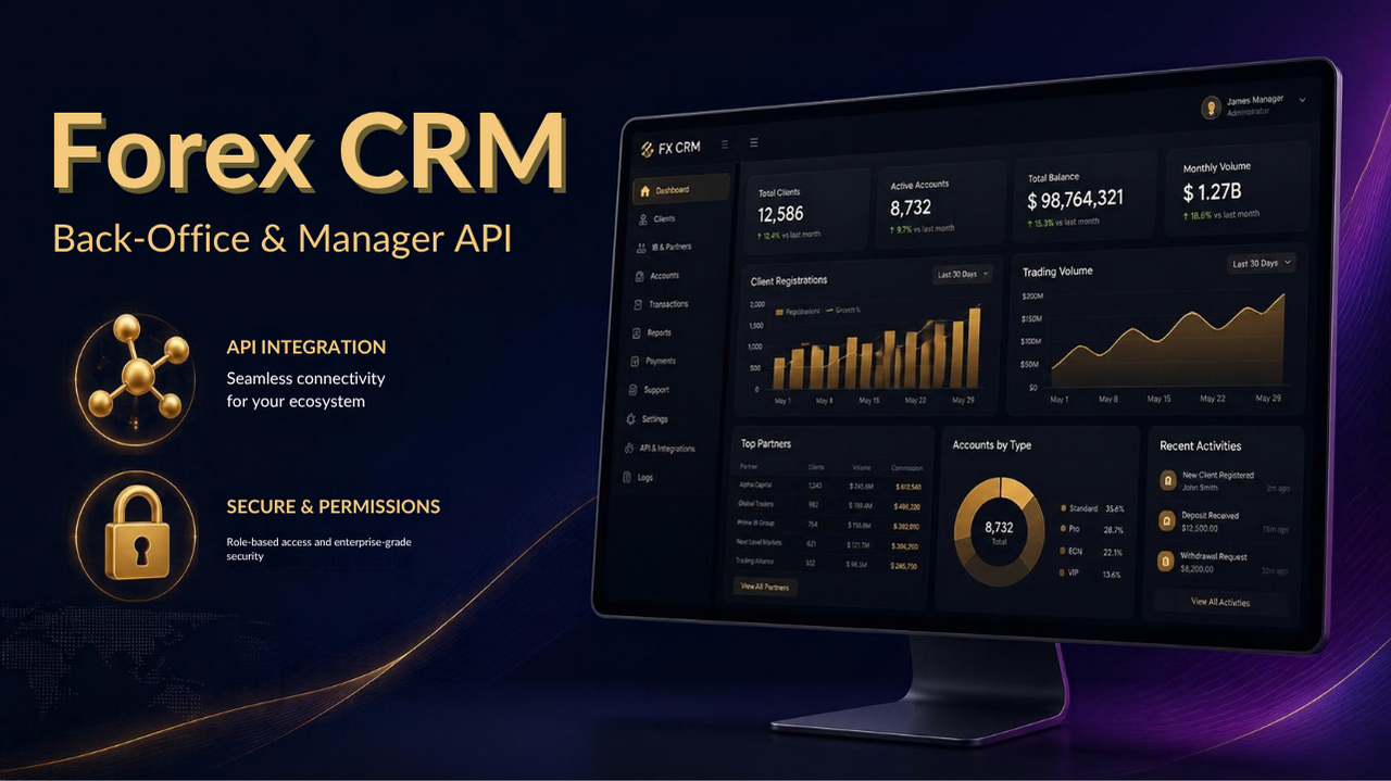 Dark navy and gold Forex CRM back-office dashboard illustration with Forex Manager API panel