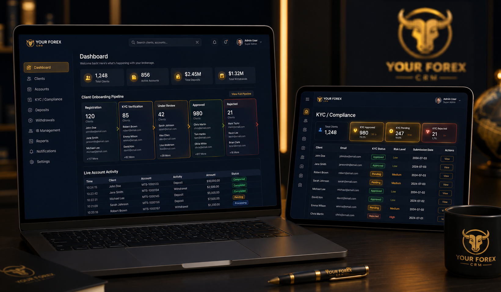 Interface web CRM Forex