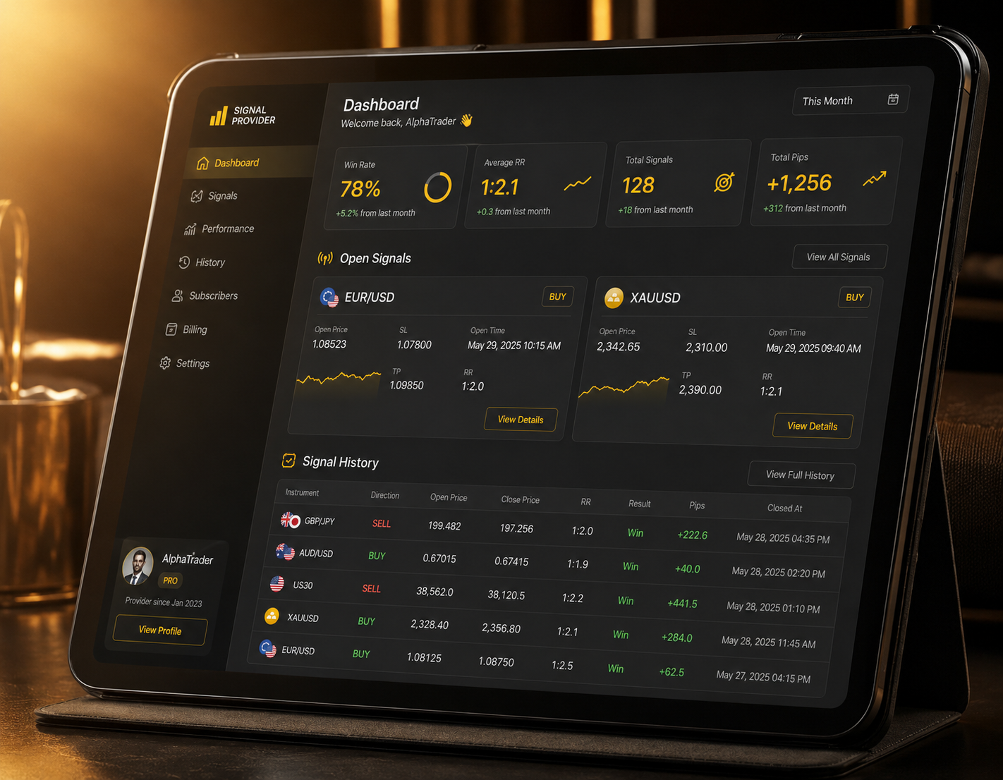 Panel de Señales de Forex y Análisis del Oro