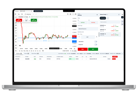 Forex Plugins Trading Robot Algo HFT