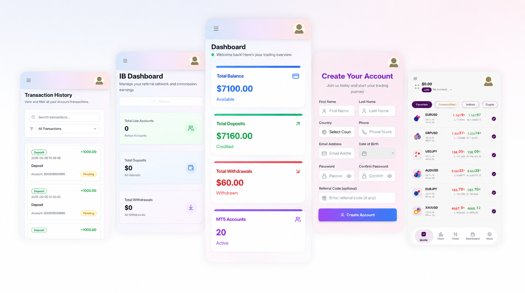 Forex Plugin Suite Dashboard